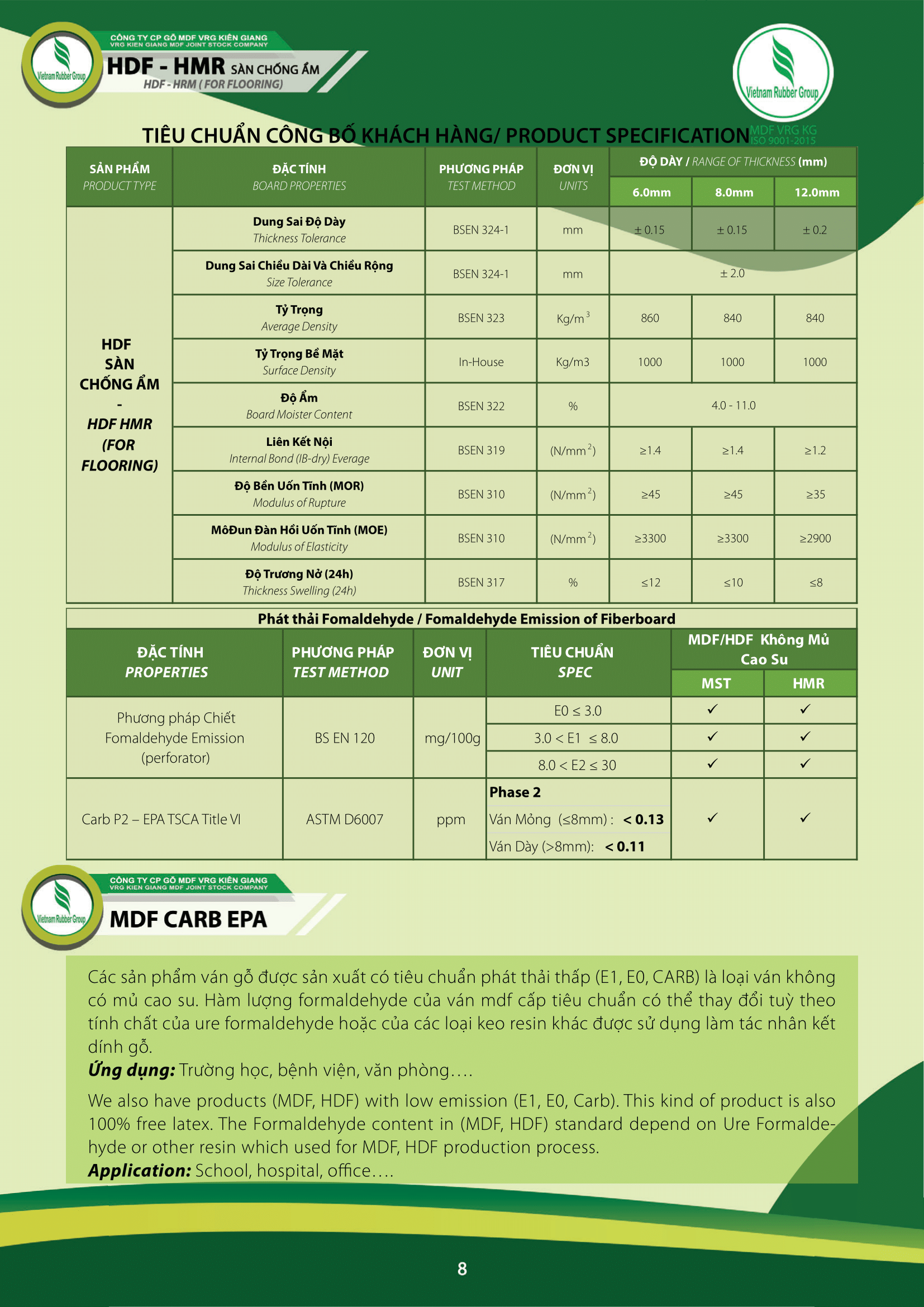CATALOGUE MDF VRG KIÊN GIANG 2023 12 11 View 08